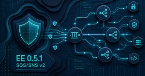 nsauditor-ai-ee-0-5-1-sqs-sns-auditor-cloudwatch-alarm-coverage