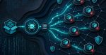 Packagist Supply Chain Attack Infects 8 PHP Packages Using GitHub-Hosted Linux Malware packagist-supply-chain-attack-8-packages-linux-malware