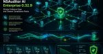 NSAuditor AI Enterprise 0.32.9: Stricter Evidence Gaps and Cleaner Compliance Packs nsauditor-ai-enterprise-0-32-9-evidence-gaps