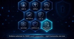 nsauditor-ai-eight-compliance-frameworks-nist-sp-800-171