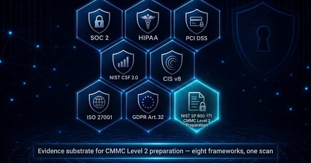 nsauditor-ai-enterprise-eight-frameworks-nist-sp-800-171