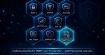 The Eighth Framework: NSAuditor AI Enterprise Maps NIST SP 800-171 Rev 2 at the Objective Level nsauditor-ai-enterprise-eight-frameworks-nist-sp-800-171