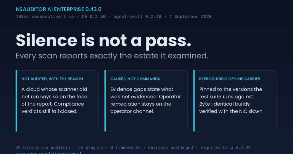 nsauditor-ai-enterprise-0-43-0-silence-is-not-a-pass